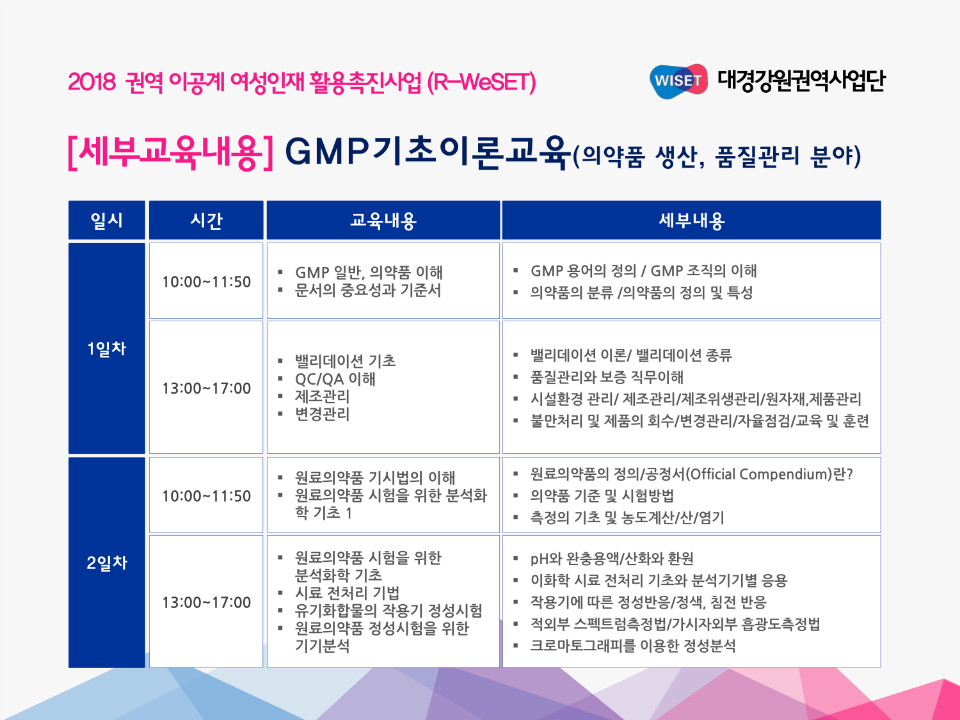 [DGGWISET모집공고문] GMP기초이론교육-2.jpg