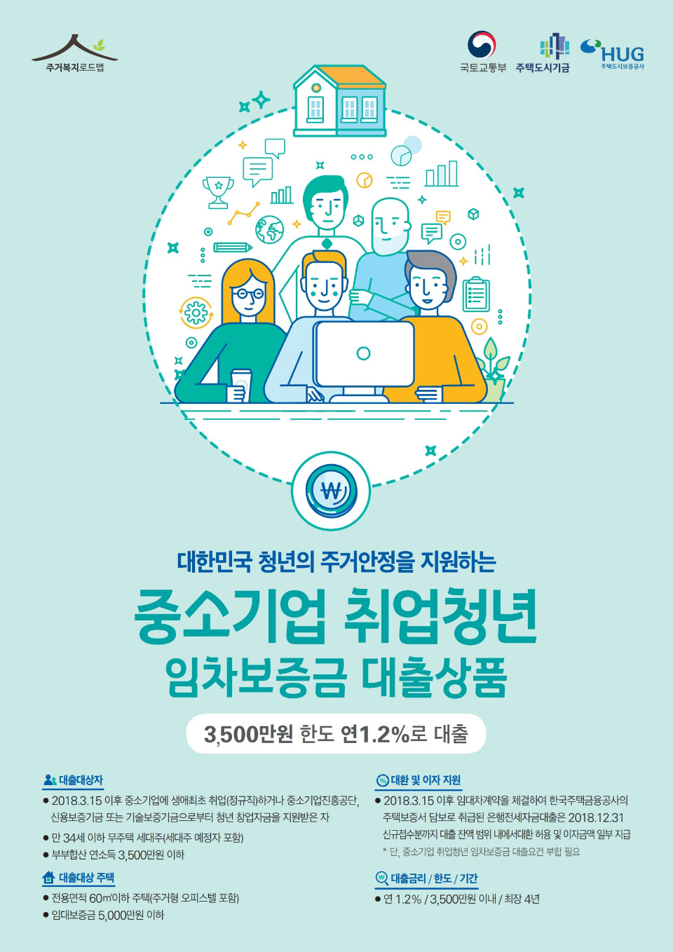 20180618 중기취업 임차보증금(포스터).pdf_page_1.jpg