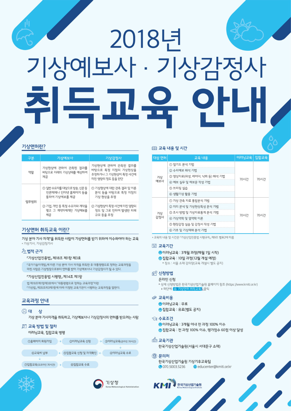기상면허.jpg